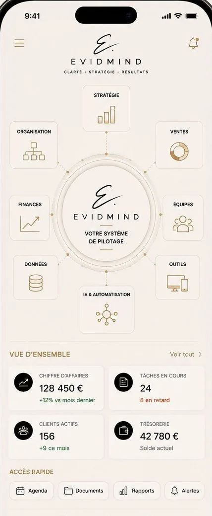Le Cockpit EvidMind : chiffre d'affaires, tâches, clients et trésorerie